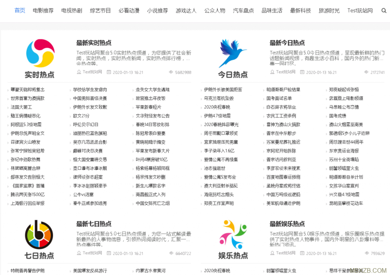 站群程序出售市场观察：从源码买卖到AI资产运营的范式转移