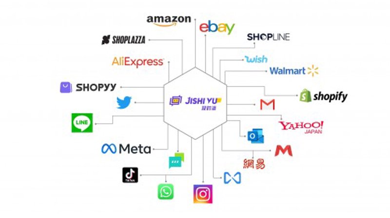 站群系统源码：构建个性化互联网平台的利器
